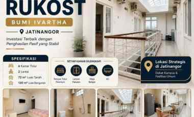 Kosan Sterategis dekat ke Kampus Unpad dan Itb