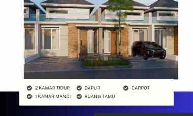 Kredit Paling Tepat tanpa Bunga