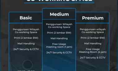 Menyewakan Ruangan Kantor, Ruang Meeting