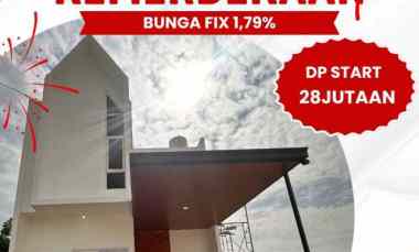 Perumahan The Tirta Cluster Malang