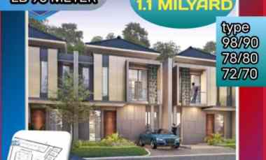 Promo Perdana Kavling dan Unit Rumah