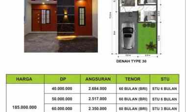 Rumah Dijual di DS Pranti