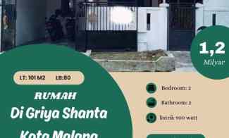 Rumah Siap Huni Kota Malang