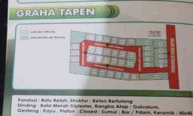Rumah Dijual di Jln. propinsi arah situbondo