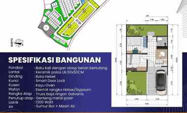 rumah subsidi berkualitas dan strategis