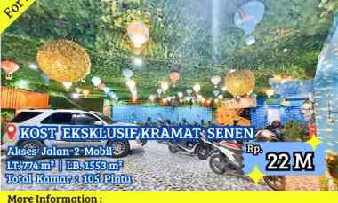 Rumah Dijual di Kramat Senen