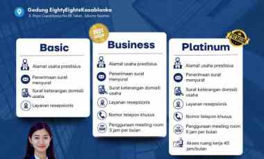 Sewa Kantor Hemat Budget Mulai dari 3jutaan