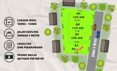 tanah kavling 4jutaan per meter 3km dari tugu jogja