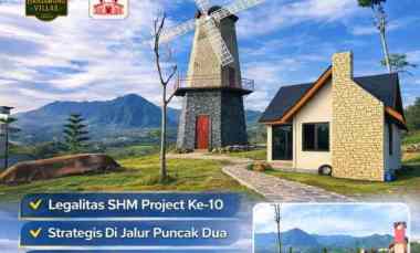 Tanah Dijual di Sukamakmur