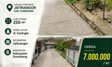 Tanah Dijual di Jl. Caringin Jatinangor