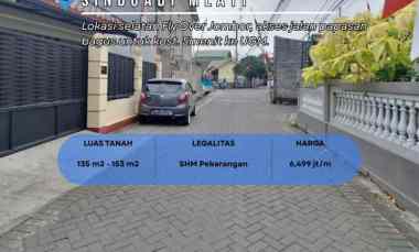 Tanah Strategis di Selatan Fly Over Jombor Sleman